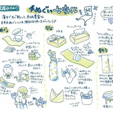 ぐらいん手ぬぐい「花豆・徳和」計2枚【1683231】