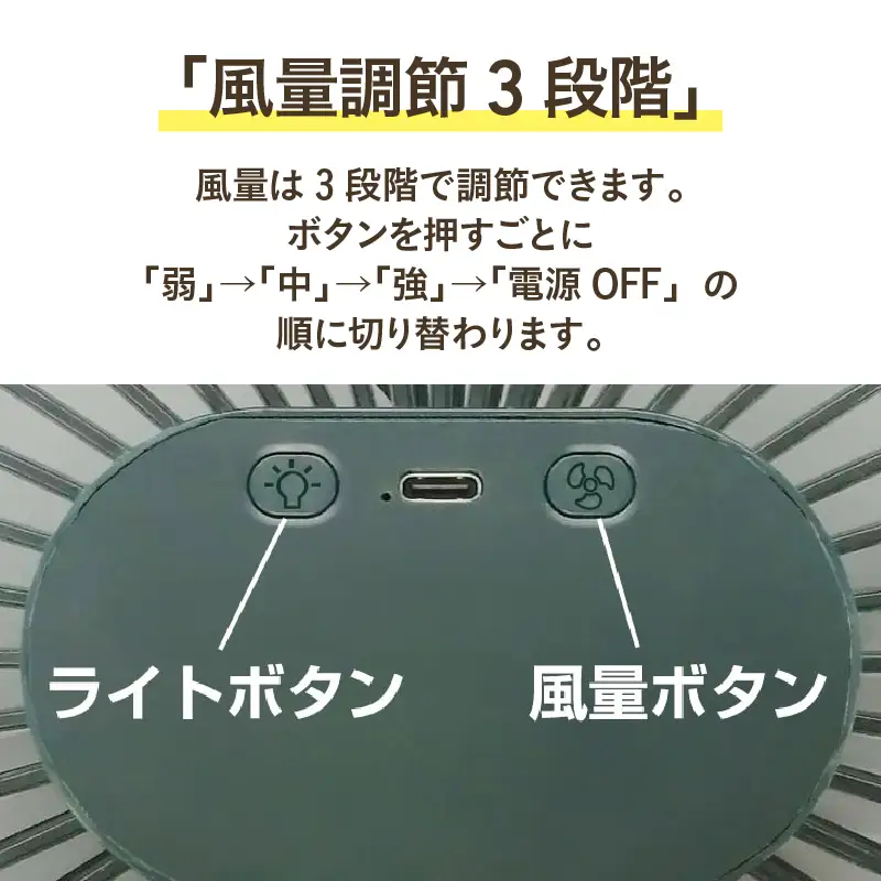 3WAYマルチクリップファン