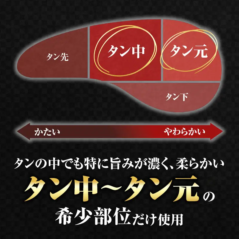 ワイルド牛タン 塩ゴマ油にんにく風味 1050g(150g×7P) 