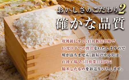 令和7年産 ヒノヒカリ 計3kg お米 ご飯 ライス 国産 数量限定 人気 食品 精米 白米 ひのひかり 有洗米 おにぎり お弁当 炊き込みご飯 雑炊 ギフト プレゼント 贈り物 お取り寄せ 産地直送 宮崎県 日南市 送料無料_A100-25