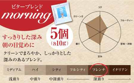 「イヌイットコーヒー」 ドリップバッグコーヒーセット 5個【イヌイットコーヒーロースター】[ASAB041]