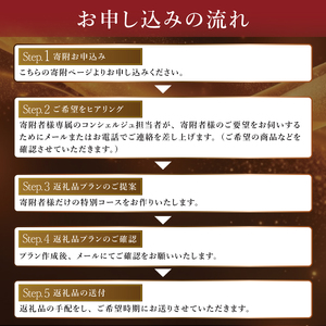 【提案型】コンシェルジュコース(30万円)（000-09）