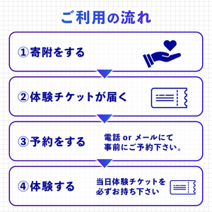 サンドブラスト体験  ペアチケット (2名分)  ガラス細工 コップ 砂 吹付け ガラス作り体験 ワークショップ ガラス工芸 制作体験 ガラス 手作り ハンドメイド