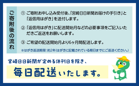 宮崎日日新聞 6ヶ月分 地方新聞 地域新聞 ローカル新聞 新聞 日刊紙 朝刊