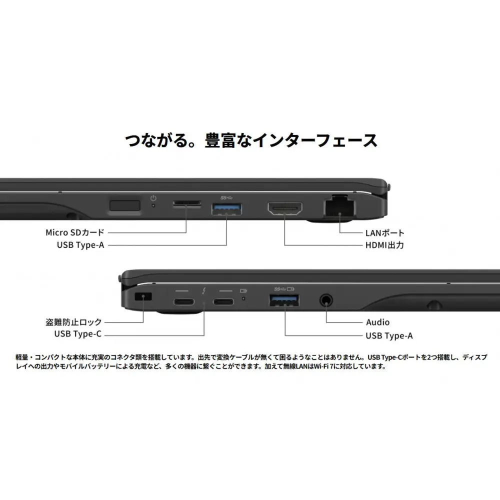 【2025年モデル】ノートパソコン FMV WU8-K3 Windows11 IntelCoreUltra5 225U メモリ16GB 約256GB SSD Office有り