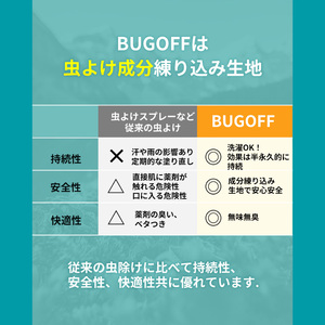 BUGOFF アームカバー ネイビー アームカバー