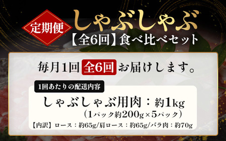 【定期便全6回】鹿児島県産 ひかり麦豚 しゃぶしゃぶ 食べ比べセット 約1kg（200g×5パック） トレーなし 冷凍 HM-15 | 肉 お肉 にく 豚肉 ロース 肩ロース バラ肉 スライス 真空冷凍 産地直送 新鮮 小分け 甘み 産地直送 鹿児島県 南大隅町 ひかり麦豚直売所