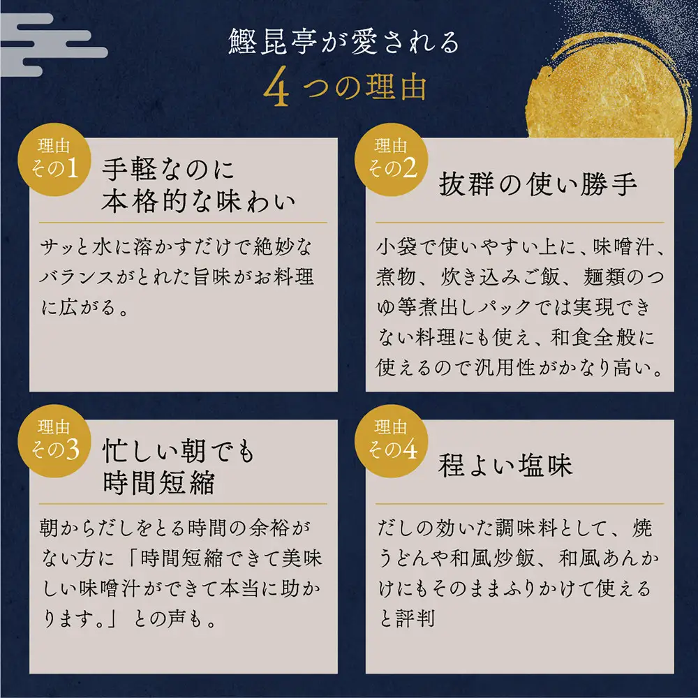 鰹昆亭の和風だし　80包（4g×40包）×2