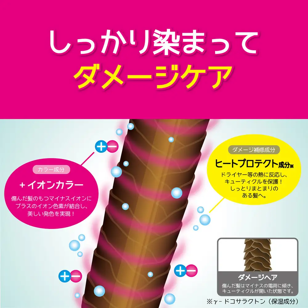Tottimo! ディップカラー　ピンク　500g