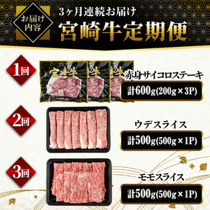 【定期便・全3回(連続)】宮崎牛 赤身 定期便 (全3回) すき焼き お肉 牛肉 黒毛和牛 宮崎牛 ブランド和牛 冷凍 国産 肩 ウデ モモ サイコロ ステーキ スライス 宮崎県産 しゃぶしゃぶ 【YA018】【YAMATO株式会社】