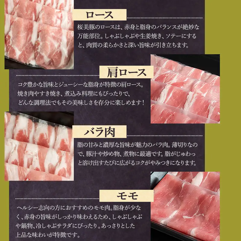 鶴岡産三元豚「桜美豚」スライス4種セット（ロース・肩ロース・バラ・モモ）各約200g（計約800g）　K-734　豚肉　長南牛肉店