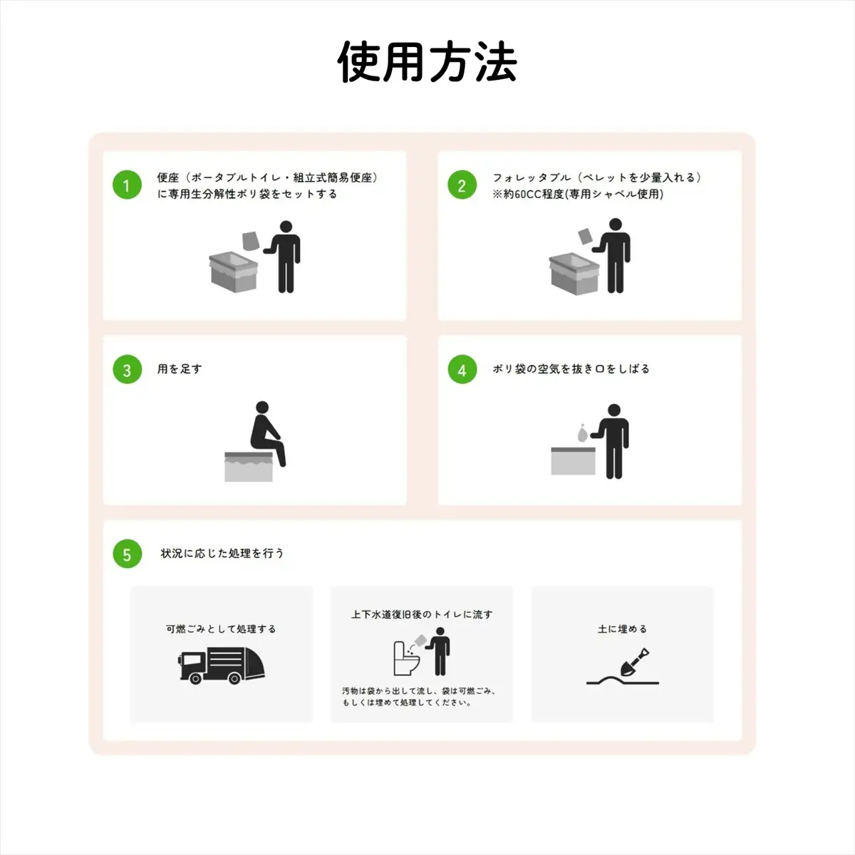 【個人向け】フォレッタブル災害仕様5L（簡易トイレ用木質凝固剤）