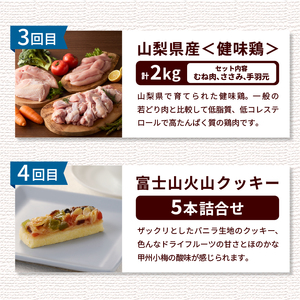 ＼＼忍野プレミアムセレクト／／＜満喫よくばり6ヶ月定期便＞【全6回】