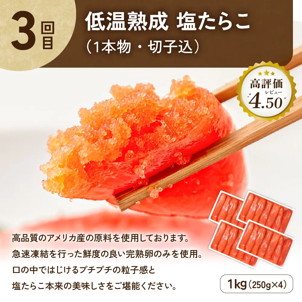 〈定期便全4回〉ご飯がすすむ！留萌のご飯のお供定期便！R200-010