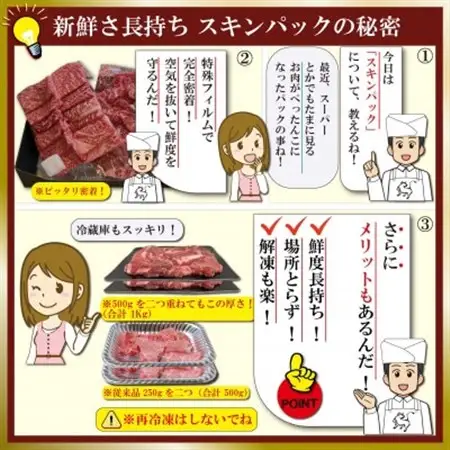 訳あり 神戸牛(神戸ビーフ)部位おまかせ 焼き肉用 400g SOY1【配送不可地域：離島】【1686964】