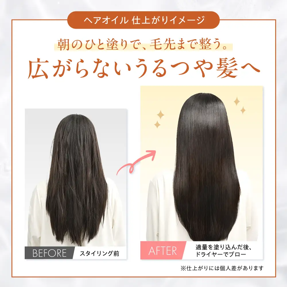 ワンダム ヒートケア ヘアオイル デイタイム OHC-002[AOER006] ヘアオイル