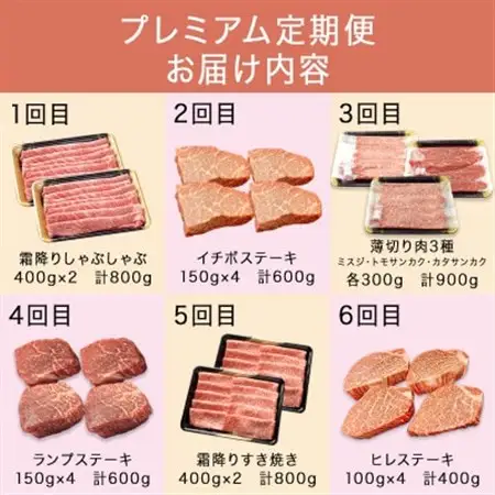 【毎月定期便】小形牧場牛 プレミアム定期便(しゃぶしゃぶ・ステーキ・薄切り・すき焼き)全6回【配送不可地域：離島・沖縄県】【4076335】