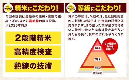 令和7年産 無洗米 【隔月6回定期便】 ひのひかり 5kg 無洗
