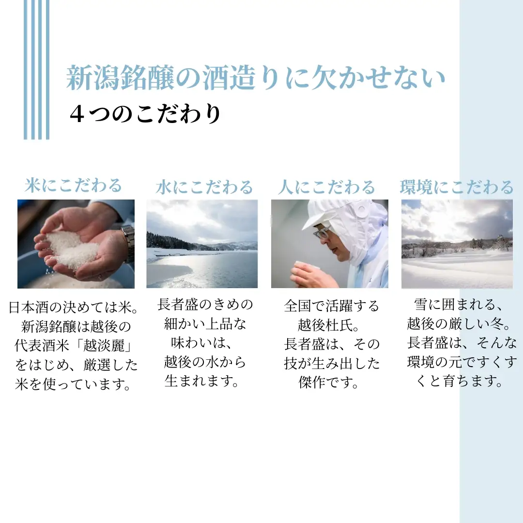 日本酒 大吟醸 美禄 長者盛 180ml×1本  山田錦 新潟銘醸