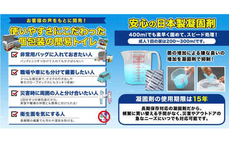 非常用携帯トイレ 25回分 【長良川鉄道トレインBOX】 非常用トイレ 防災グッズ 防災備蓄 岐阜市 / エスイーアイ[ANDV009]