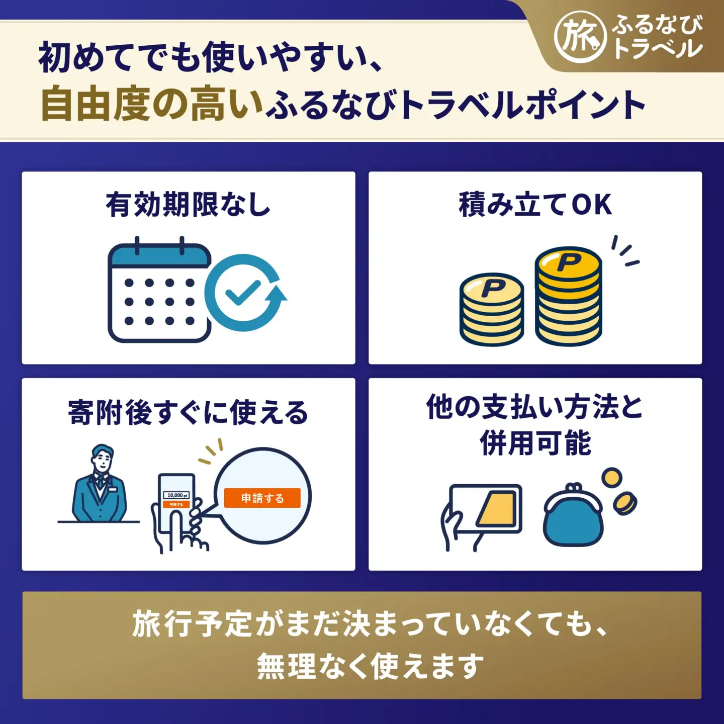 【富山旅行・宿泊無期限】旅行ポイント富山県ふるなびトラベルポイント