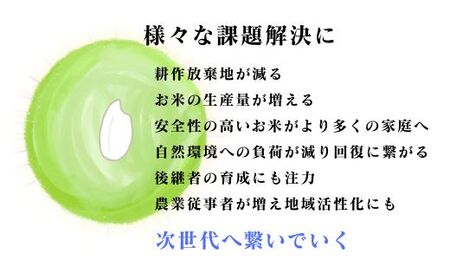 【令和7年産】四万十市産 コシヒカリ 玄米 5kg 栽培期間中農薬・ 化学肥料・除草剤不使用 国産 こしひかり 2025年産 米 こめ コメ ご飯 高知 四万十 しまんと 農家直送 蕨岡の百姓 福留壯 オーガニック 25-0015
