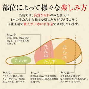 牛タン 切り落とし 250gx4袋 | 牛タン DATEYA