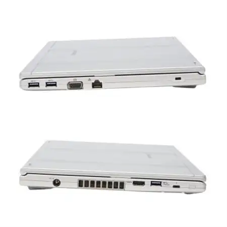 【高性能モバイル型ノートパソコン】Panasonic Let’s note LV1【配送不可地域：沖縄県】【1691627】