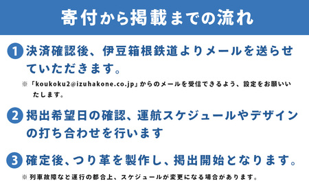 【伊豆箱根鉄道駿豆線 共通返礼品】市町オリジナルデザインつり革にメッセージ掲載（伊豆市・伊豆の国市・函南町・三島市）駿豆線車内掲出サービス