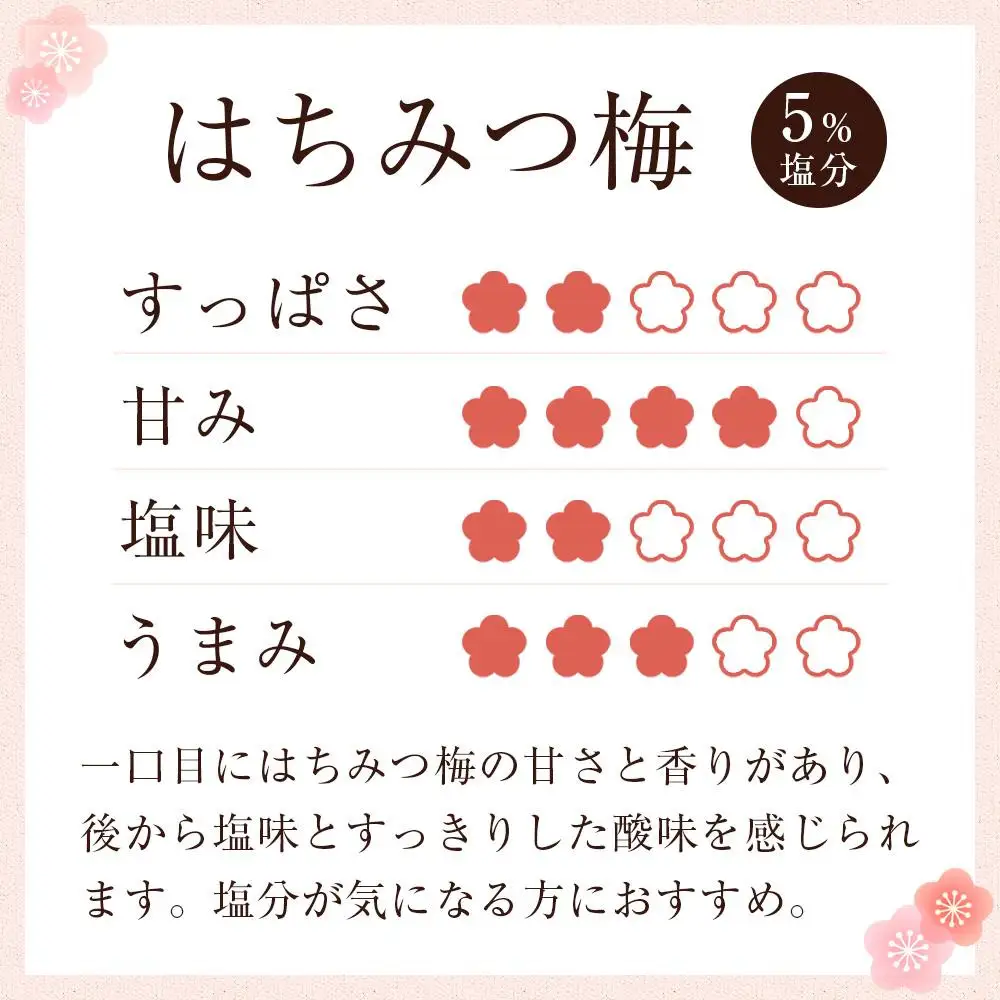 訳あり つぶれ 梅干し 500g×10パック 合計5kg はちみつ 塩分 約5％［TR2w］