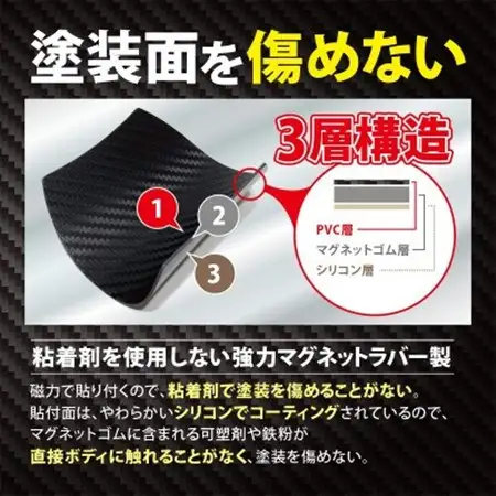 Far North ドアハンドルプロテクター 車用【マグネット式】黒 Mサイズ 89×79mm【1676045】