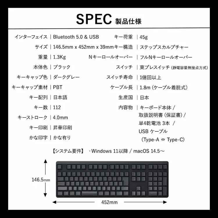 東プレ REALFORCE R4 プロのためのプレミアムキーボード 日本語配列 フルサイズ 45g かな有 黒 (型式：R4HA61)