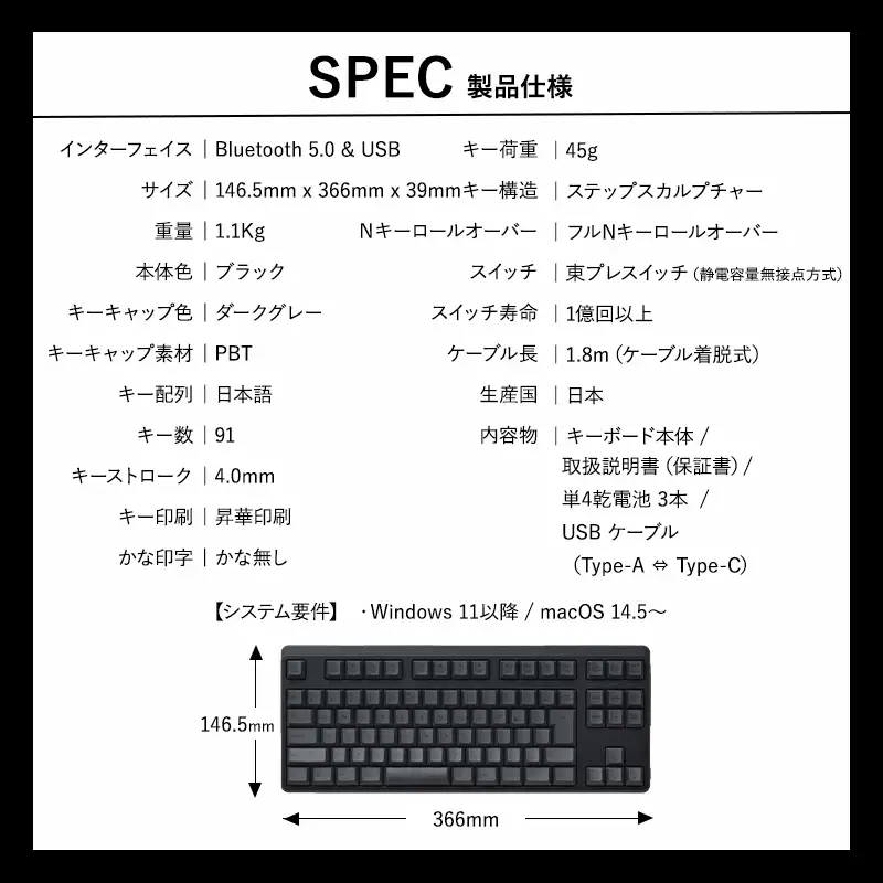 東プレ REALFORCE R4 プロのためのプレミアムキーボード 日本語配列 テンキーレス 45g 黒 (型式：R4HC11)
