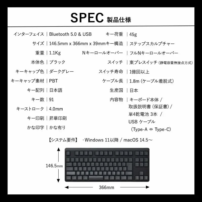 東プレ REALFORCE R4 プロのためのプレミアムキーボード 日本語配列 テンキーレス 45g かな有 黒 (型式：R4HC61)