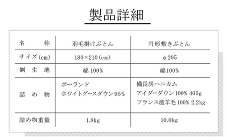 FUTON STARの丸いセット[別送] FY25-365