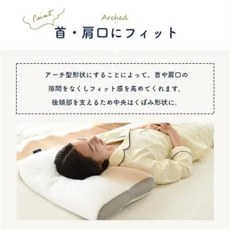 Sleep Medical +(プラス)フィットピロー【1693001】