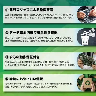 Y31-02 YTSノートパソコン Business Edition 15.6インチ 数量限定 パソコン