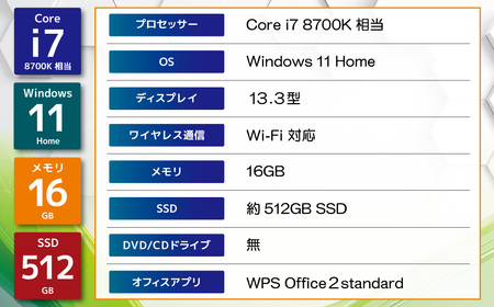 Y31-05 YTSノートパソコン Creator Edition 13.3インチ 数量限定