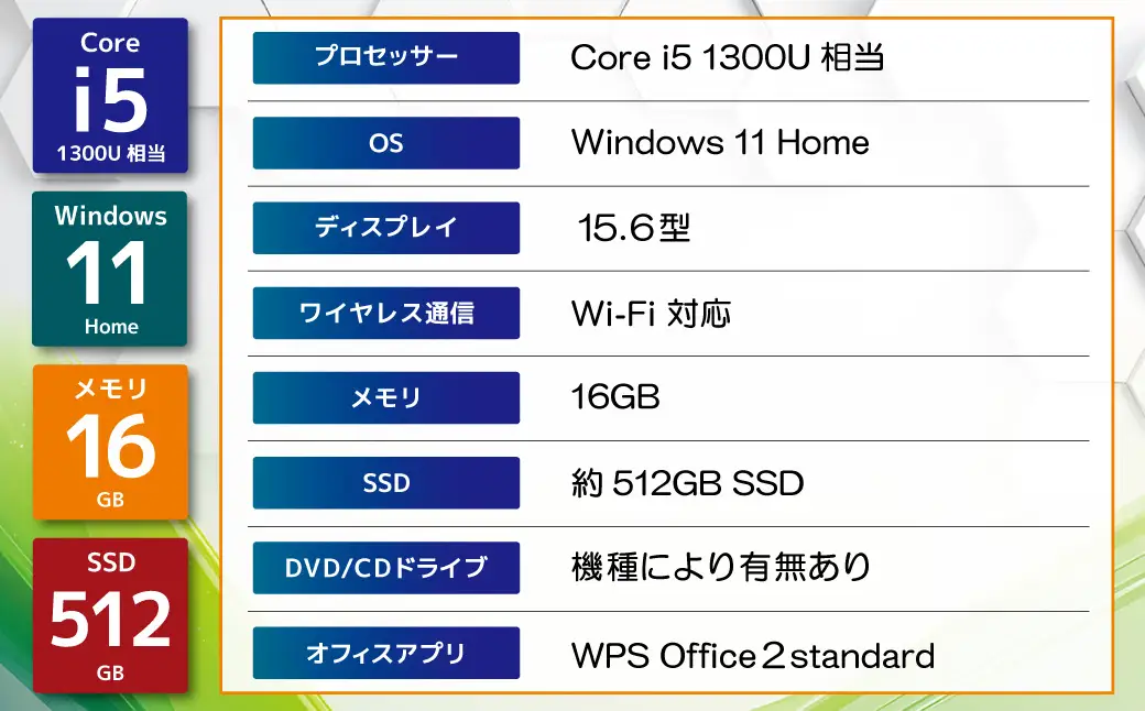 Z31-06 寄附額改定↓↓ YTSノートパソコン Creator Edition 15.6インチ 数量限定