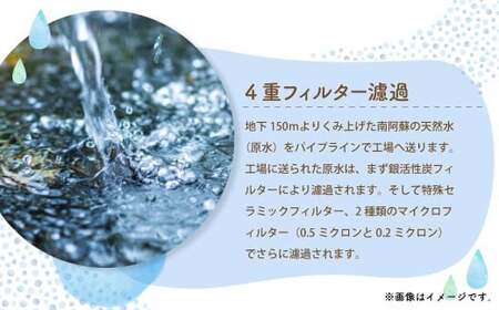 熊本 の おいしい お水 阿蘇山 天然水 500ml × 24本 （ 1ケース ） 水 特級水 飲料 飲み物 ドリンク ミネラルウォーター ケース 天然 九州 熊本県 阿蘇