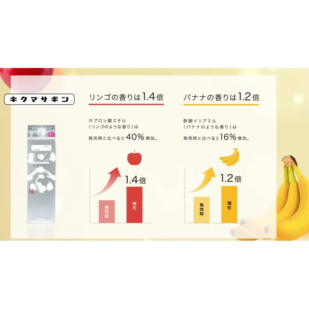 菊正宗 しぼりたてギンネオカップ 180mlカップ x 20本