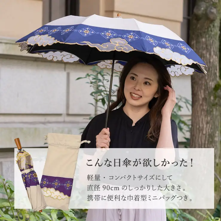 【シノワズリーモダン京都】瑞雲オーガンジーカットワーク刺繍かわず張りショート折りたたみ日傘 ネイビー