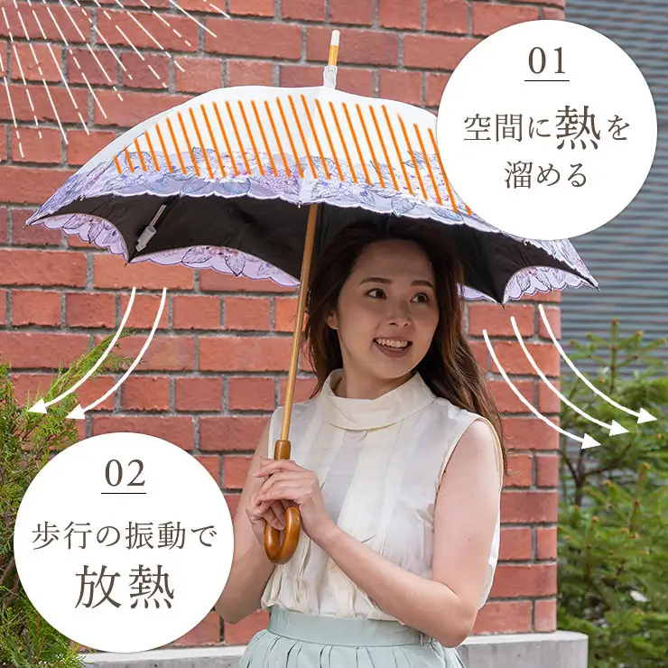 【シノワズリーモダン京都】女優日傘プレミアム 紫陽花オーガンジー刺繍 かわず張り長日傘 オフホワイト