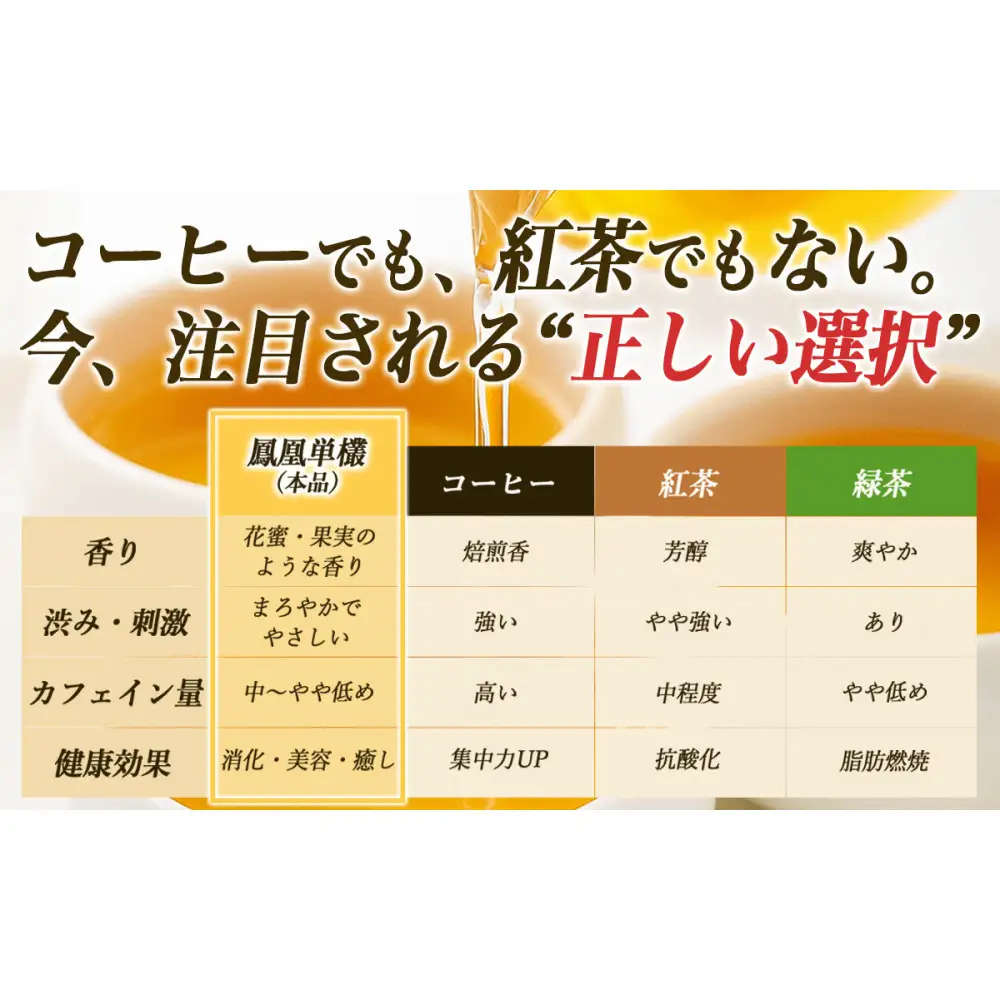 【まるで飲む香水 鳳凰烏龍茶】 金木犀を思わせる、甘く澄んだ香り。自家焙煎 桂花香 50g（けいかこう）｜中国茶
