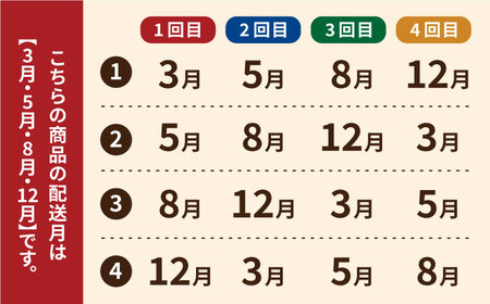 【4回定期便】五島産 刺身用きびなご 20尾×9P 五島市/鯛福丸水産[PDP016]