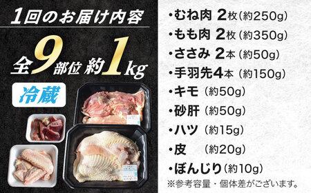 【全12回】鶏肉 一黒シャモ 約1kg [XAH007] 鶏肉