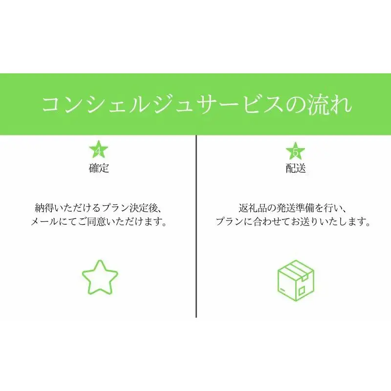 【田辺市コンシェルジュ】返礼品おまかせ！寄附額20万円コース / 和歌山 田辺市 コンシェルジュ みかん 梅干し 熊野牛 熊野米 【syn001】 
