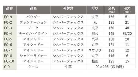 熊野化粧筆 FOシリーズ9点セット【メイクブラシ 化粧筆 フェイスブラシ チークブラシ アイシャドウブラシ 熊野筆 伝統工芸 職人技 高級筆 セット ギフト 贈り物】 26-44