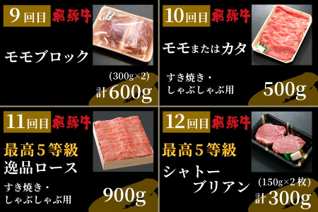 5等級シャトーブリアン入り 飛騨牛極上12回定期便 すき焼き しゃぶしゃぶ ステーキ 焼肉 BBQ モモ カタ ロース 肩ロース カタロース カルビ シャトーブリアン モモブロック 希少部位 養老ミート
