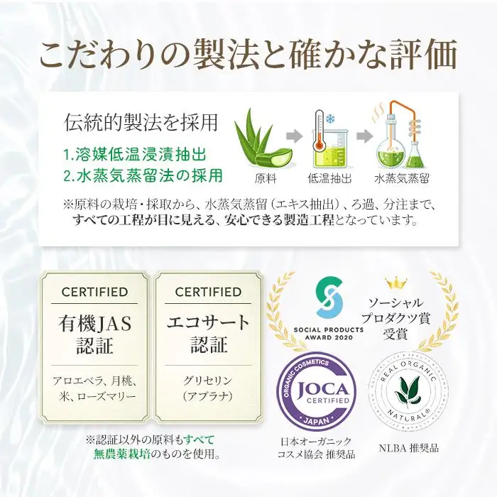 宮古島産オーガニックアロエベラ使用 アロエのチカラローション（OG01）